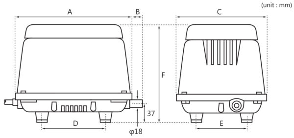 Orapūtė Hiblow HP-80 - Image 4